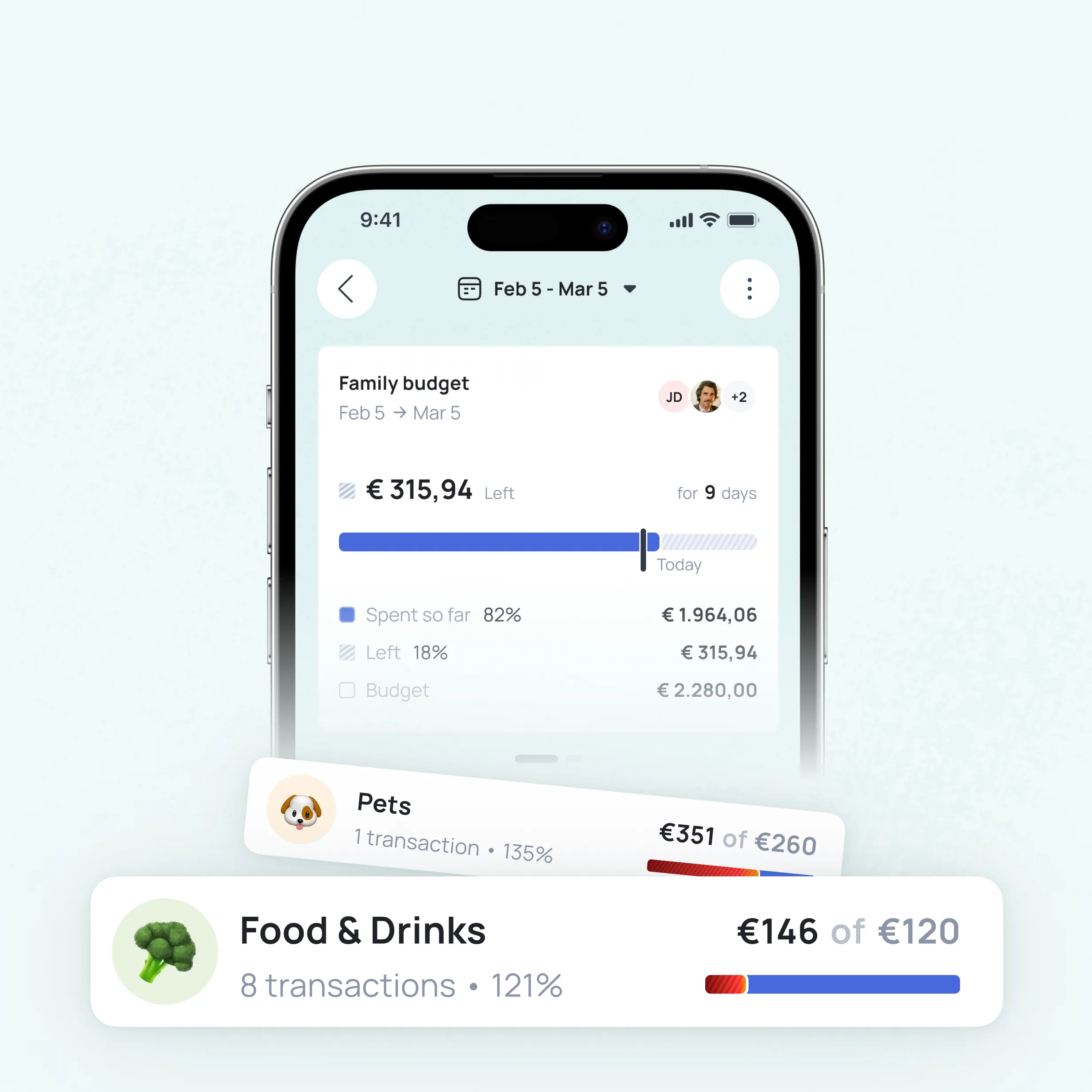 Family budget tracker showing €315.94 remaining with spending breakdown by category: Pets €351 of €260 and Food & Drinks €146 of €120