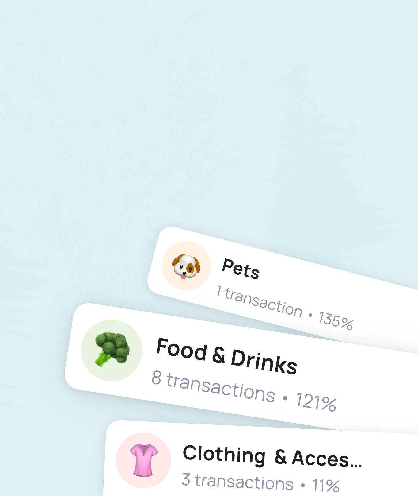 Three spending category cards showing Pets (1 transaction, 135%), Food & Drinks (8 transactions, 121%), and Clothing & Accessories (3 transactions, 11%)
